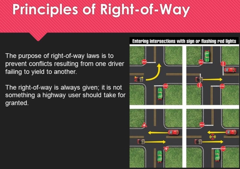 Do bicycles have the right of way